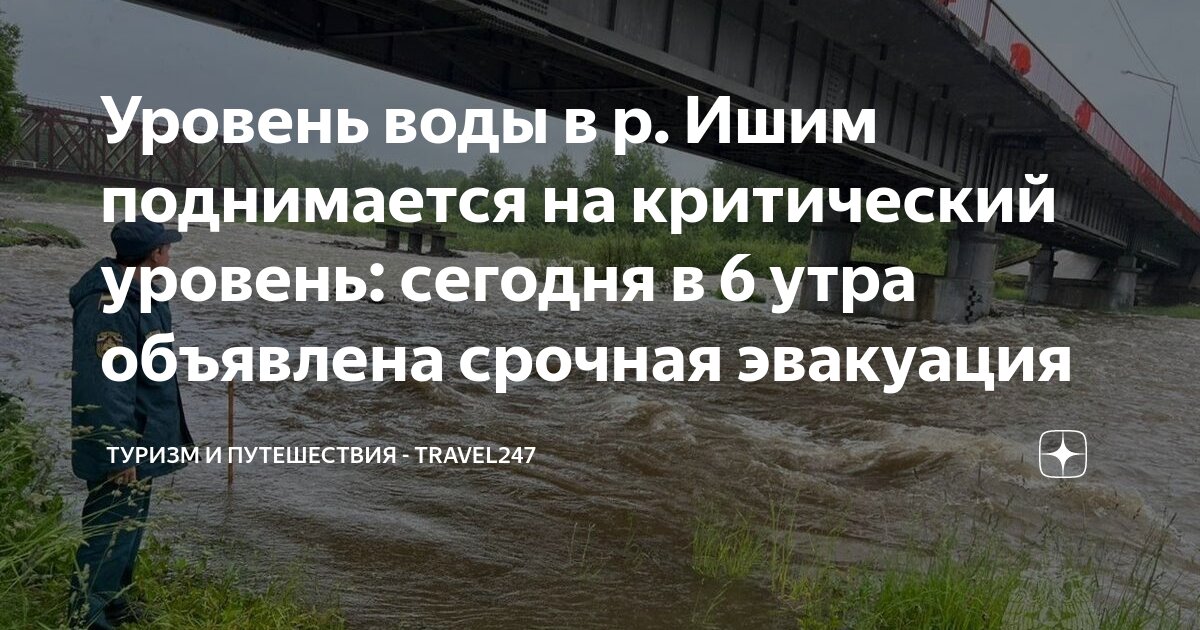 уровень воды в р. сож