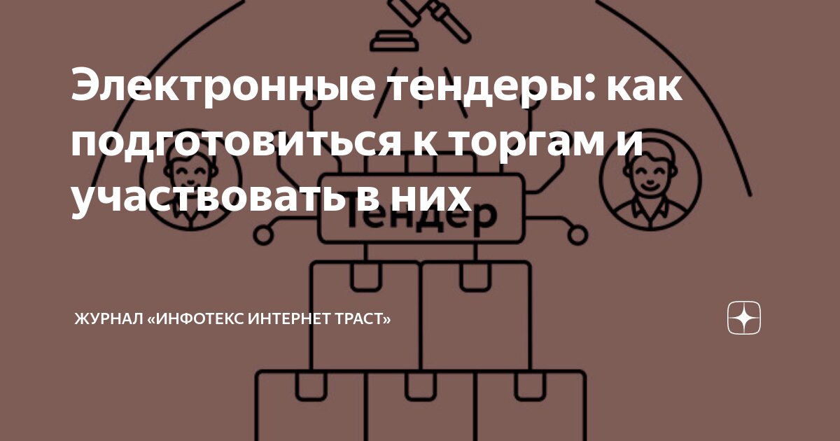 Тендеры на Интерьеры, дизайн Республики Крым