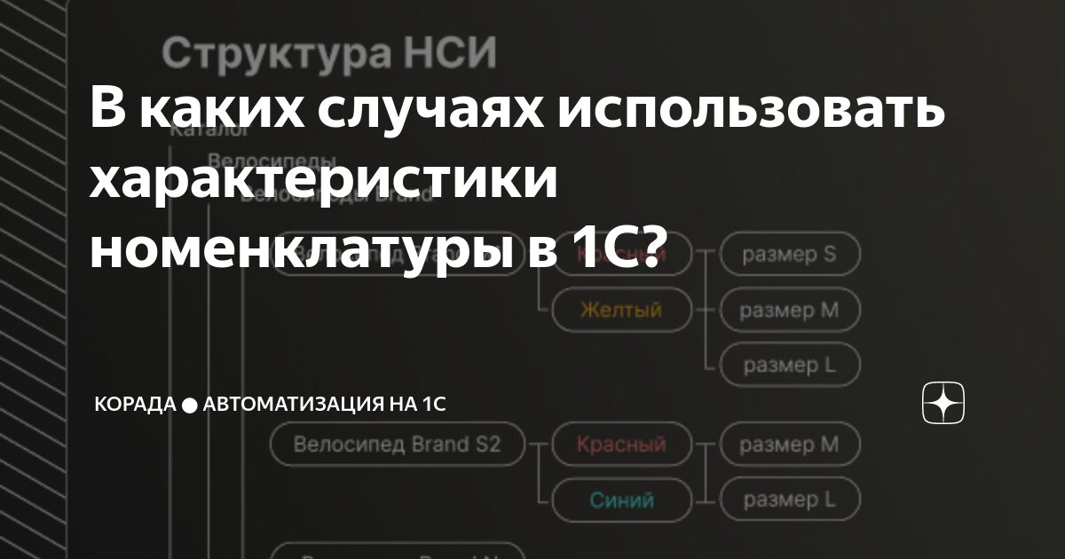 разница между категориями с и с1
