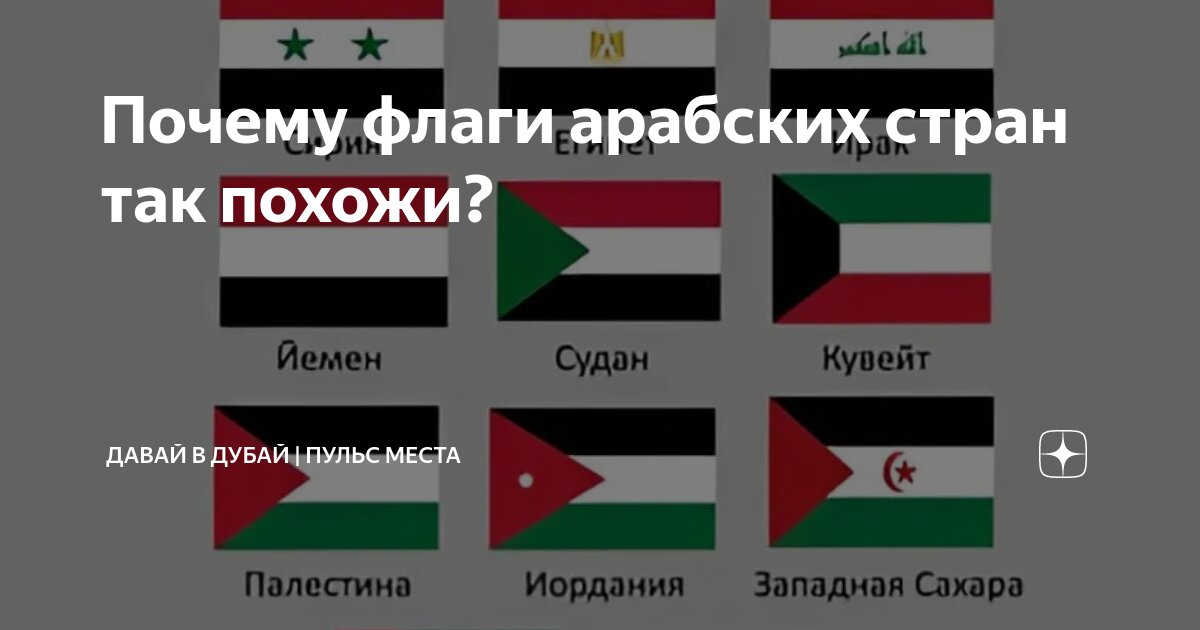арабские страны и их флаги