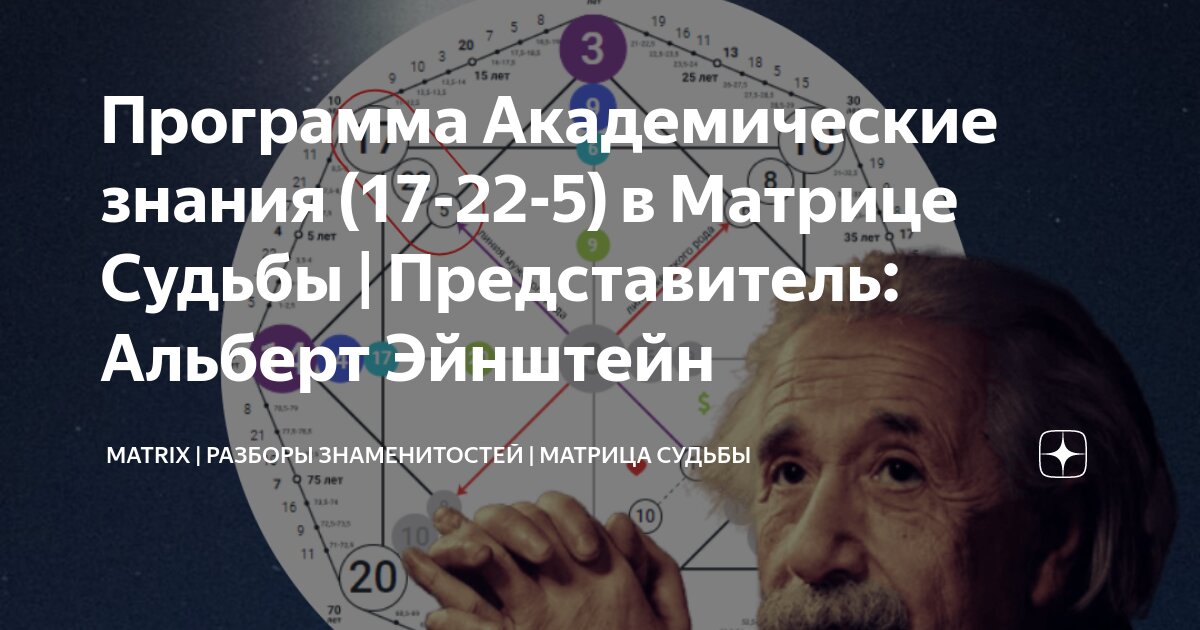 11 22 11 программа в матрице судьбы. 11 22 11 программа в матрице судьбы