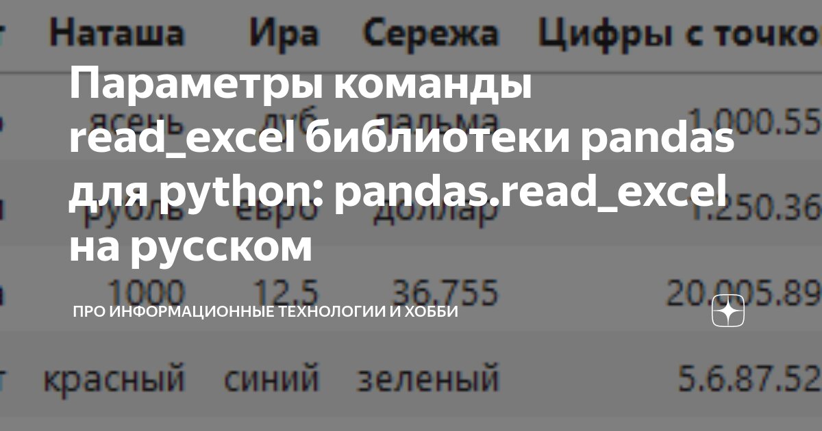 Параметры команды read_excel библиотеки pandas для python: pandas.read ...