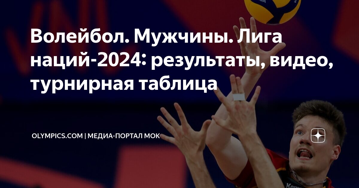 Мужская сборная России по волейболу планирует провести серию матчей с командами Китая и Ирана