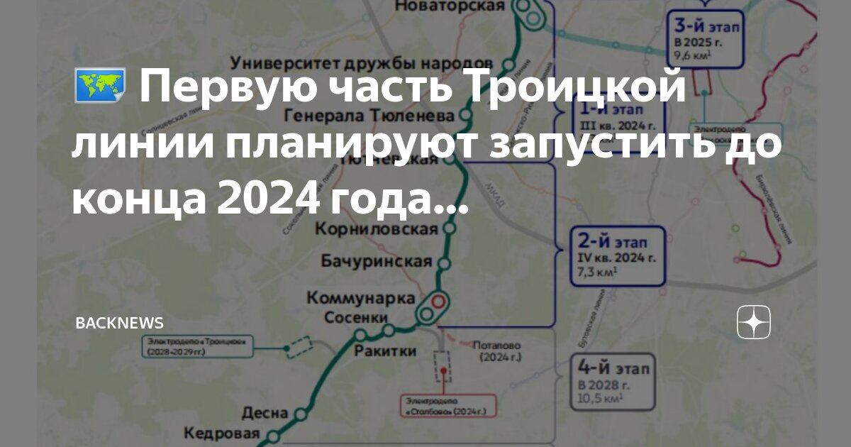 Окончание поста 2024 года