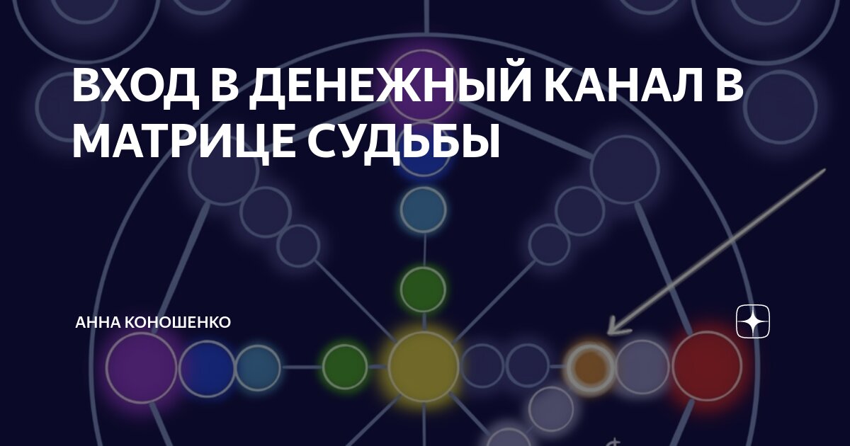 Amalfi matrix матрица судьбы. 17 на входе в денежный канал. 5 в денежном канале. Денежный канал в матрице судьбы. Денежный канал 7 в матрице.