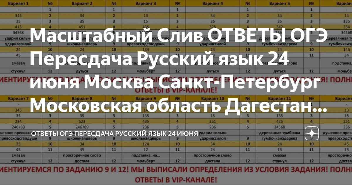 Скриншоты ea sports fc 24. Fc 24 русский язык. Ultimate team fc24. Fc 24 русский язык. Fc 24 русский язык.