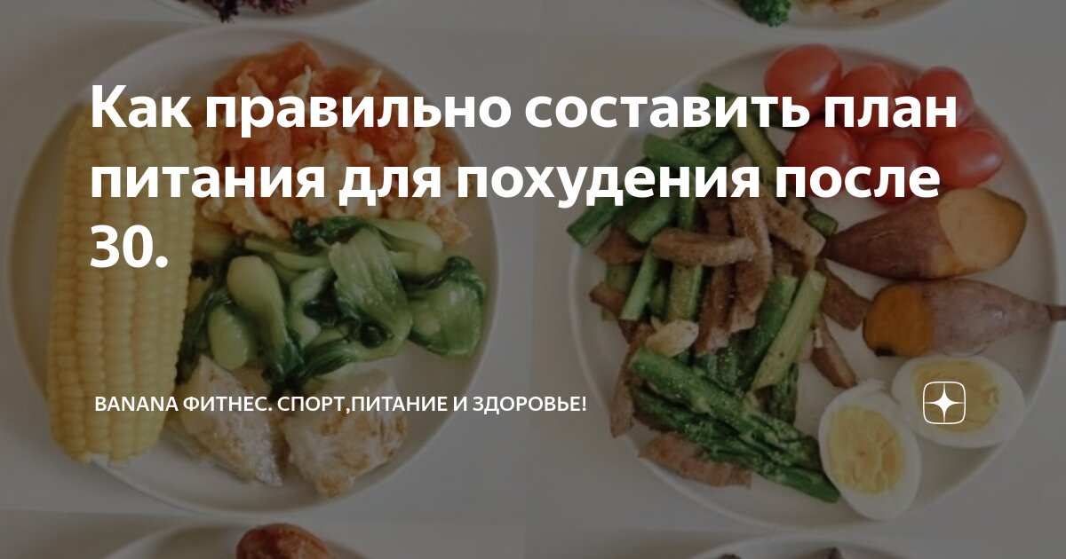Как правильно составить план питания для похудения после 30. | BANANA ...