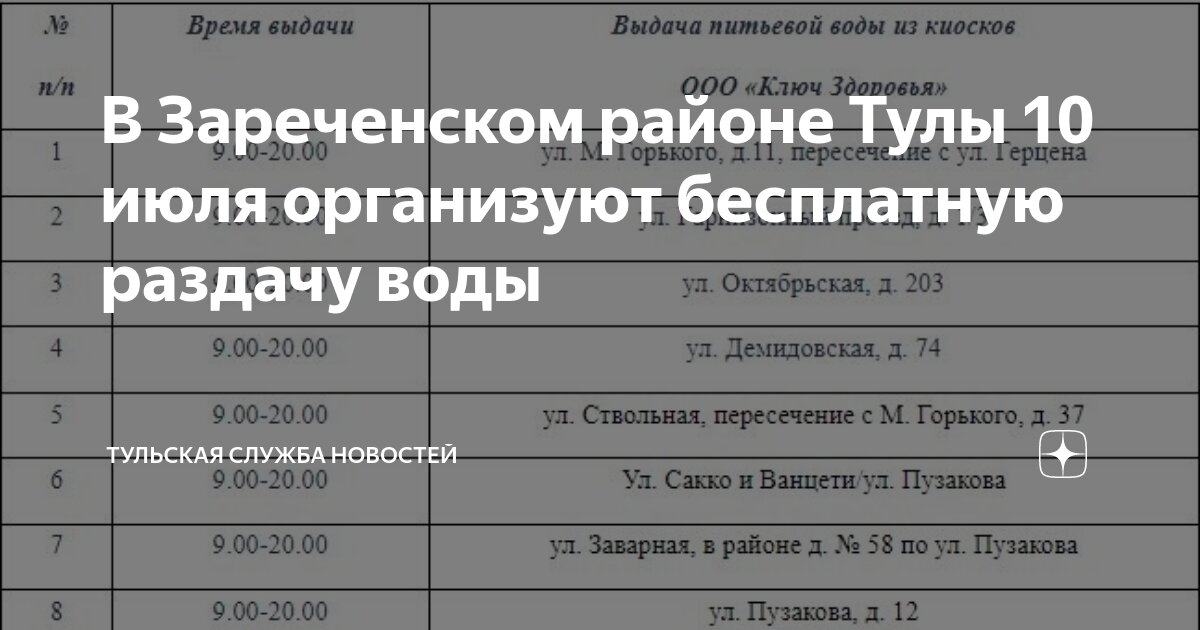 В Зареченском районе Тулы 10 июля организуют бесплатную раздачу воды