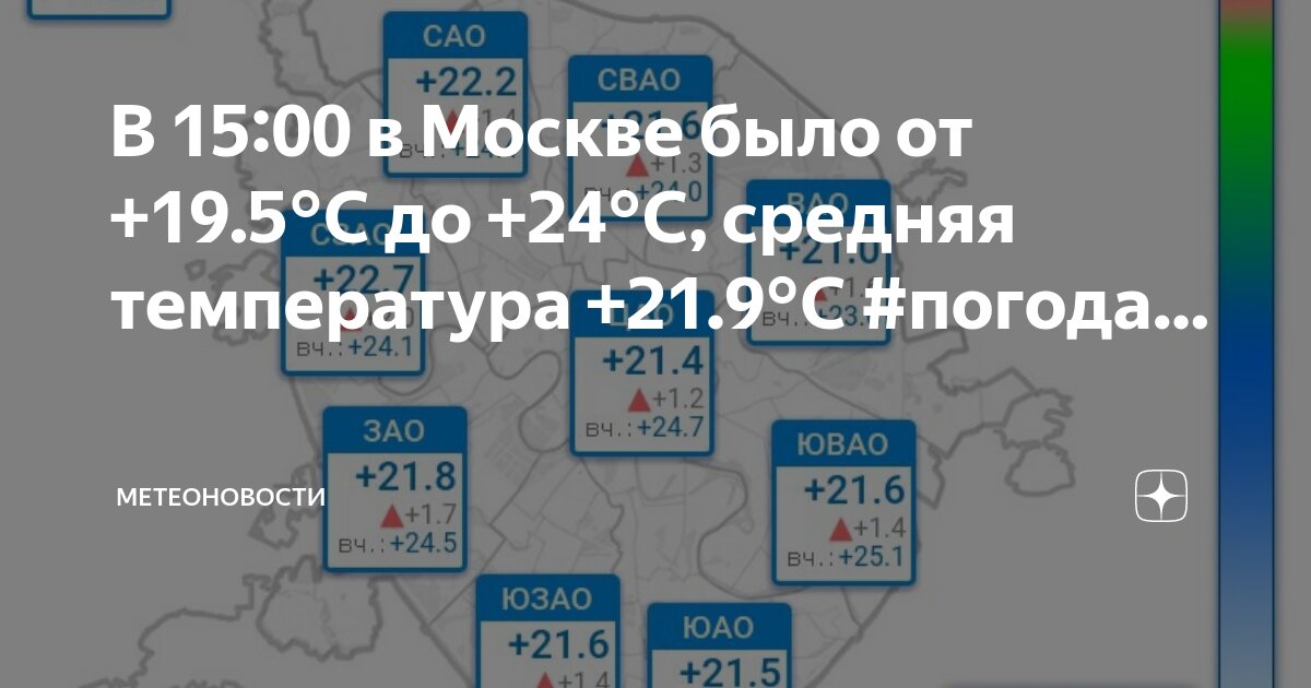 Метеоновости москва на 14