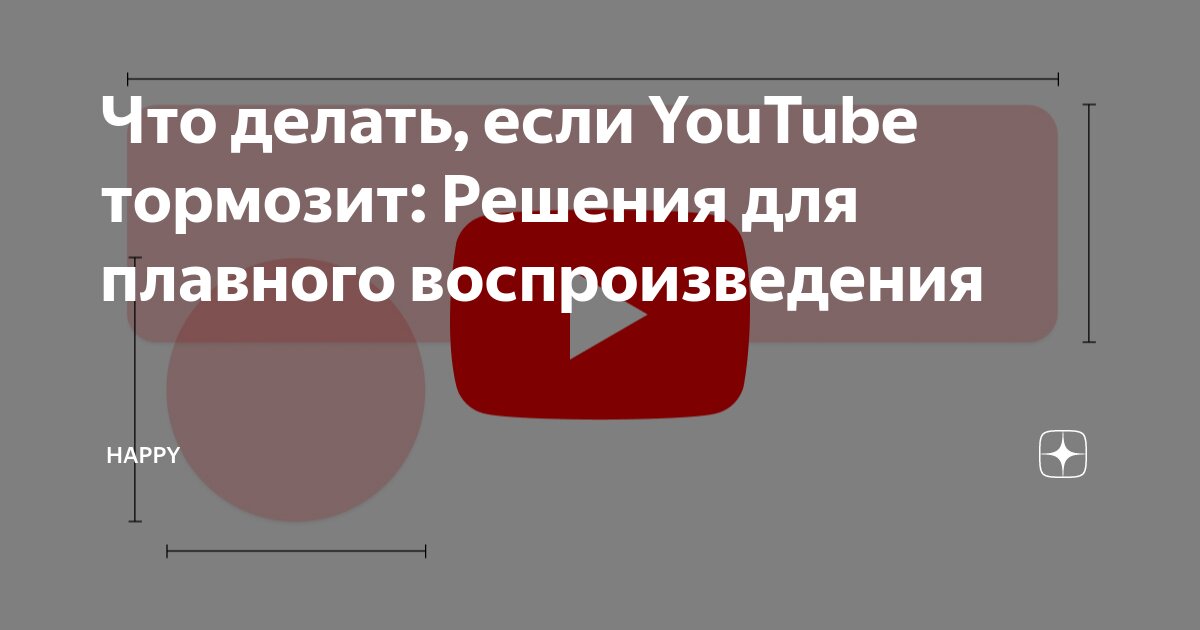 Решение лагающего ютуба. Решение лагающего ютуба