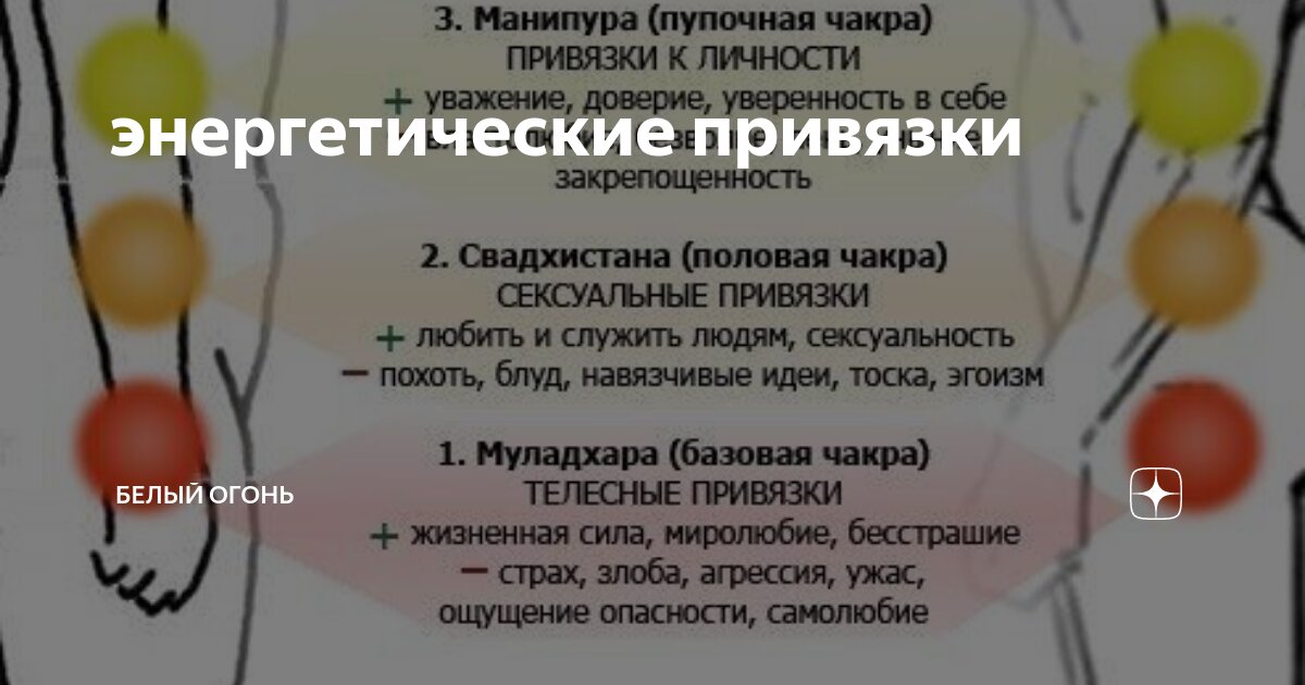 Медицинский портал для врачей