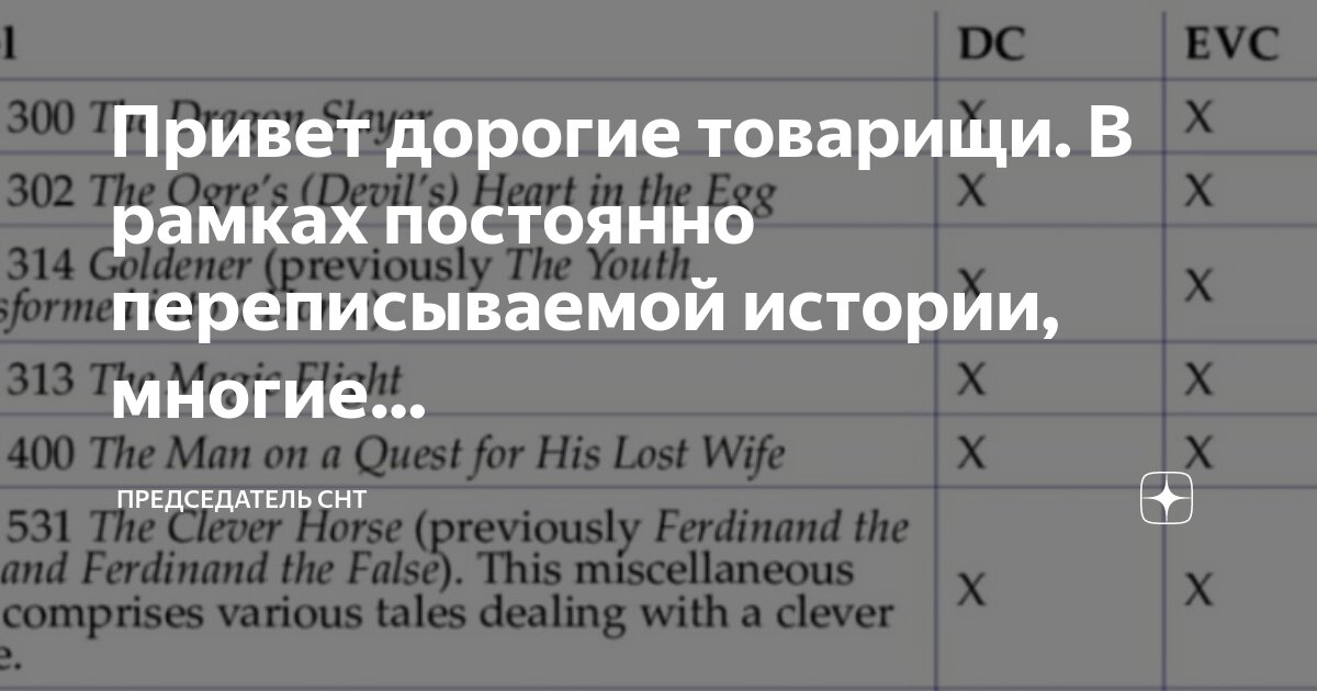 Привет дорогие товарищи. В рамках постоянно переписываемой истории ...