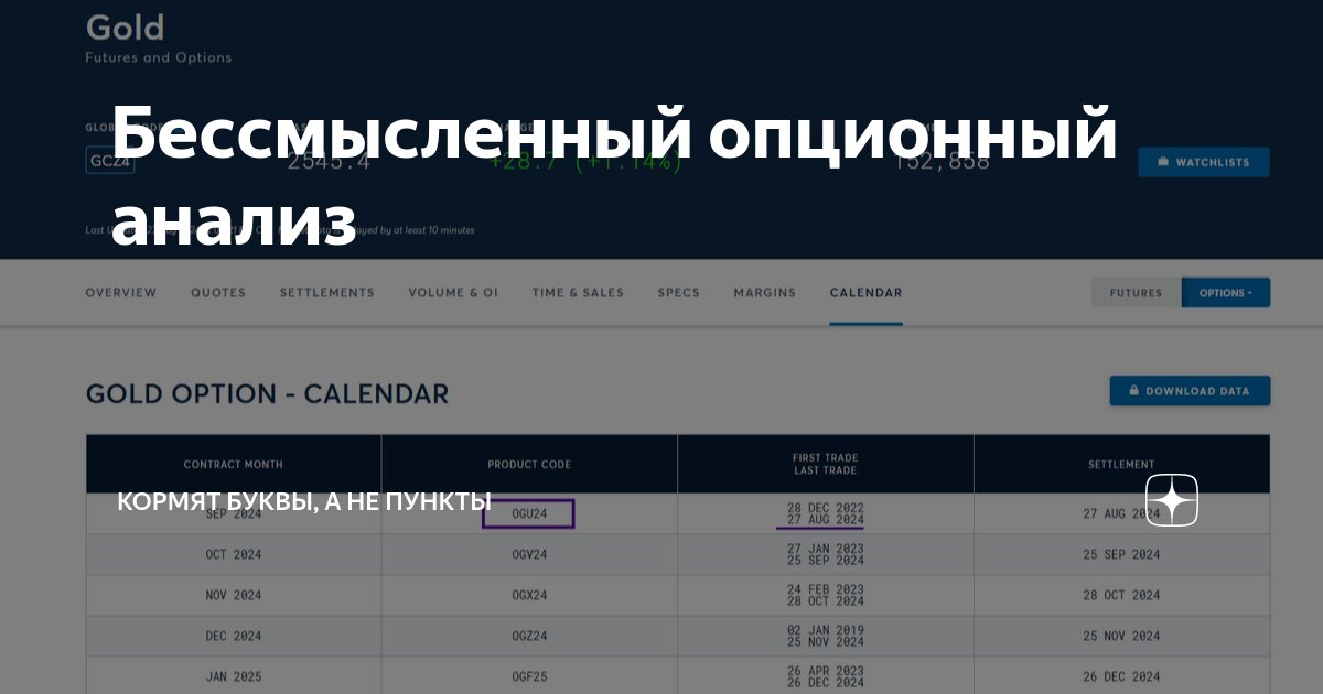 Бессмысленный опционный анализ | Финансовые джунгли | Дзен