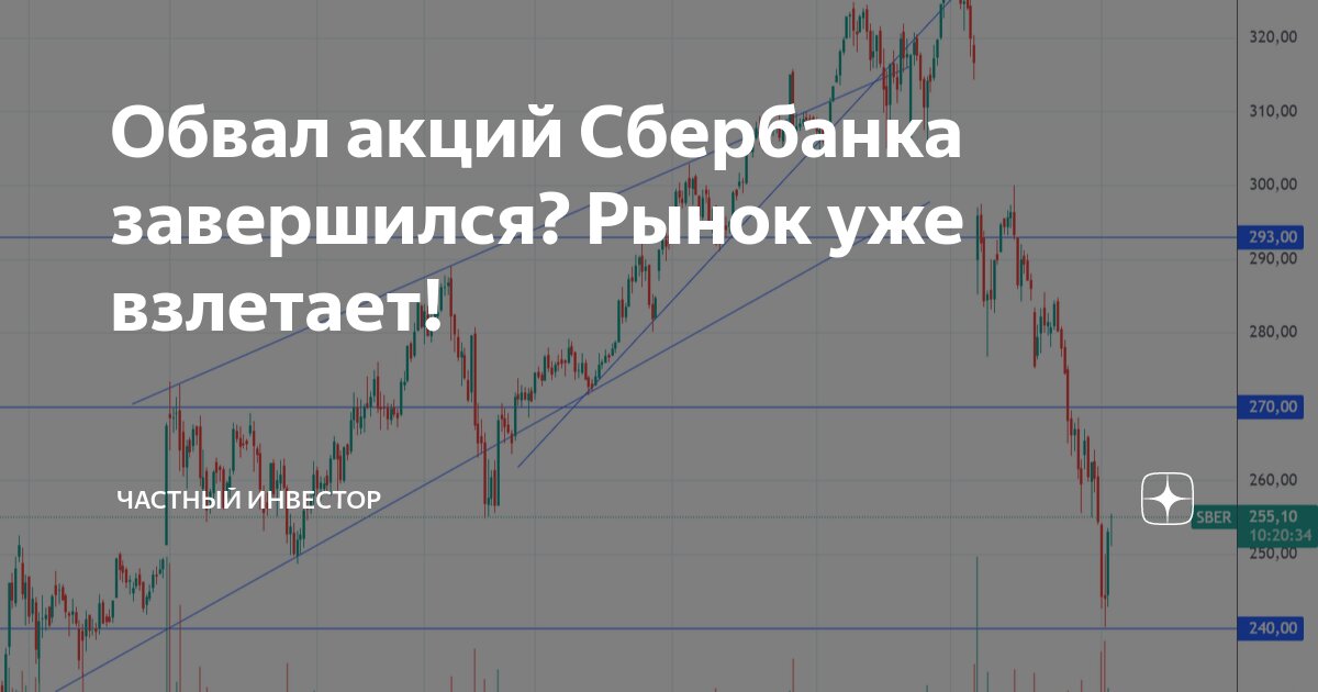 Обвал акций Сбербанка завершился? Рынок уже взлетает! | Частный ...