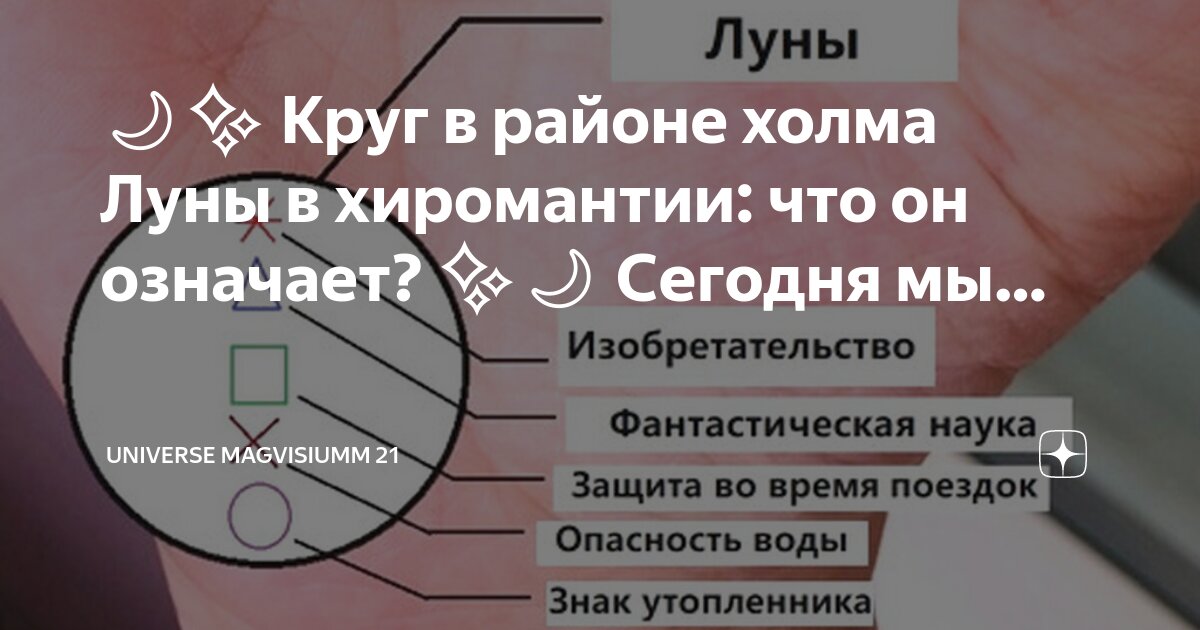 Кругах на чем он. Круги эйлера. Кругах на чем он. Диаграмма эйлера. Кругах на чем он.