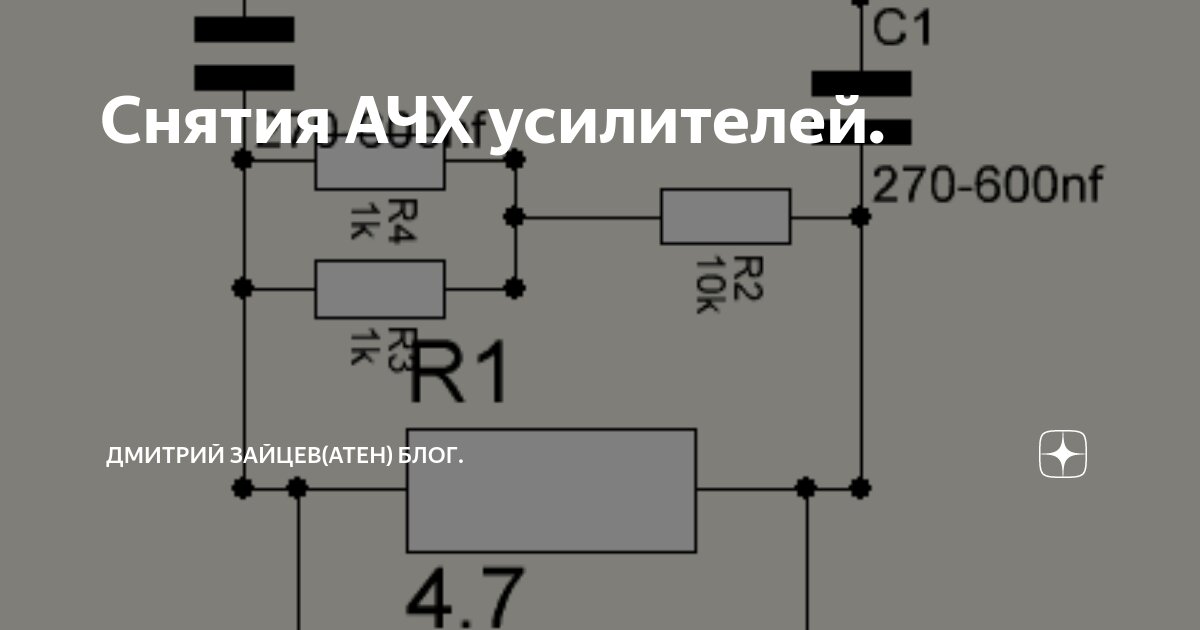 КОРРЕКЦИЯ ТЕМБРА | VK