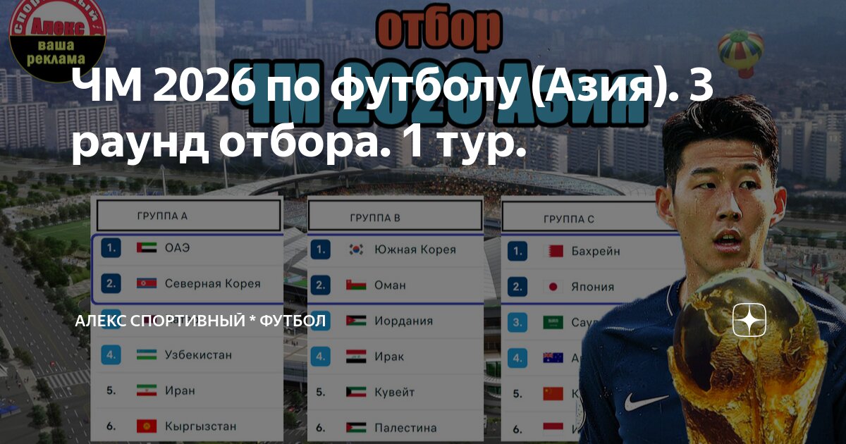 Отбор на чм 2026 азии. Футбол чм 2026 азия квалификация. Футбол чм 2026 азия квалификация. Чм 2026 группы. Футбол чм 2026 азия квалификация.