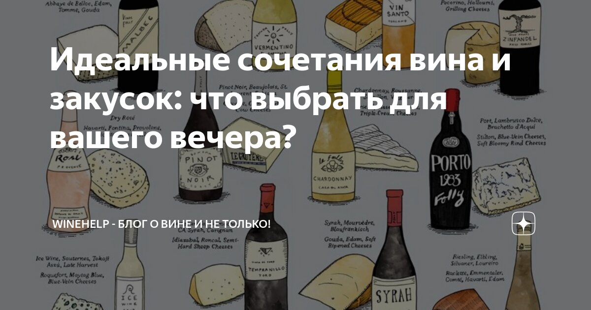 Схема вин вин. Win win стратегия. Марка двигателя по вин коду. Стратегии переговоров вин вин. Вин то вин что это.