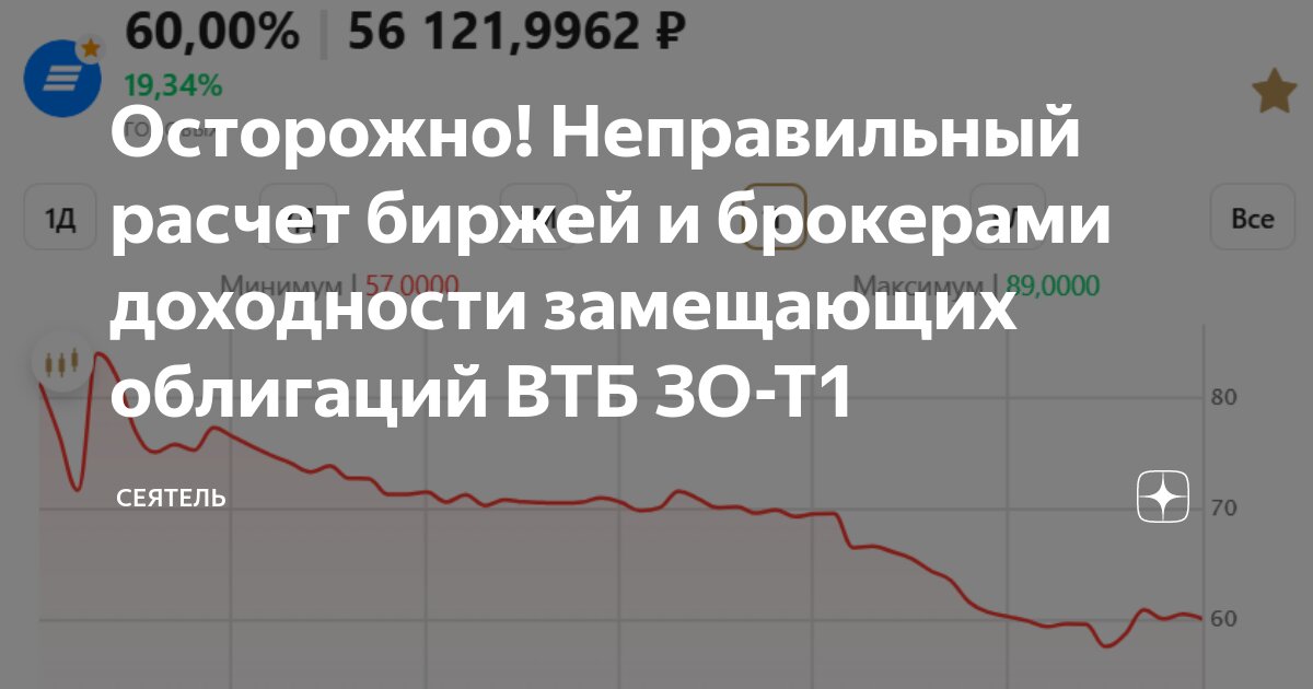 Втб суб т1. Втб банк. Втб лизинг логотип. Втб эмблема. Втб банк.