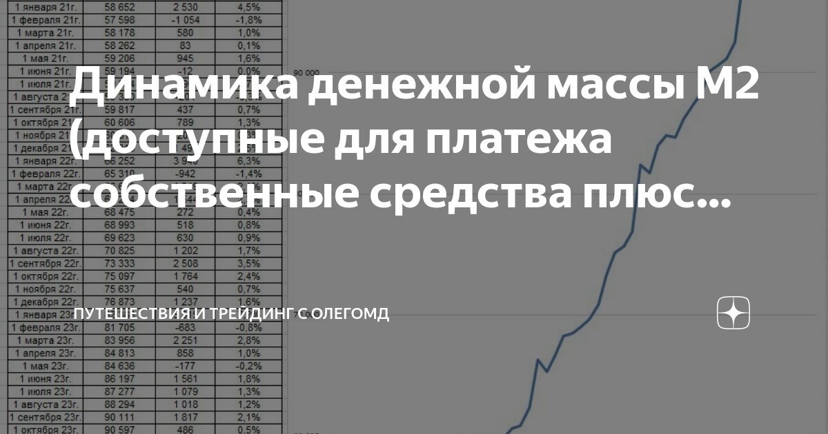 Рост прибыли картинка. Рост плюс. Увеличение роста человека. Дексаптен плюс с аминокислотами. Рост плюс.
