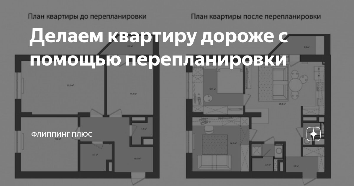 Апартаменты от квартиры. Апартаменты плюсы. Отличие жилья от апартаментов. Апартаменты в москва сити на сутки. Панорамные окна в квартире плюсы и минусы.