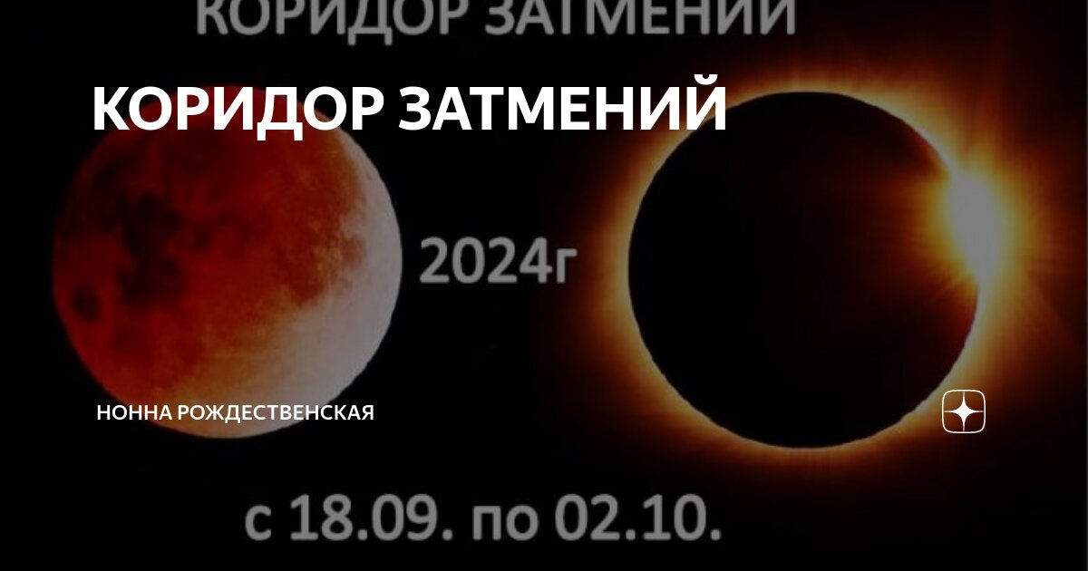 Коридор затмений 2024 глоба. Коридор затмений 2024 глоба. Коридор затмений в 2024 году периоды. Коридор затмений 2024 глоба. Коридор затмений картинки.