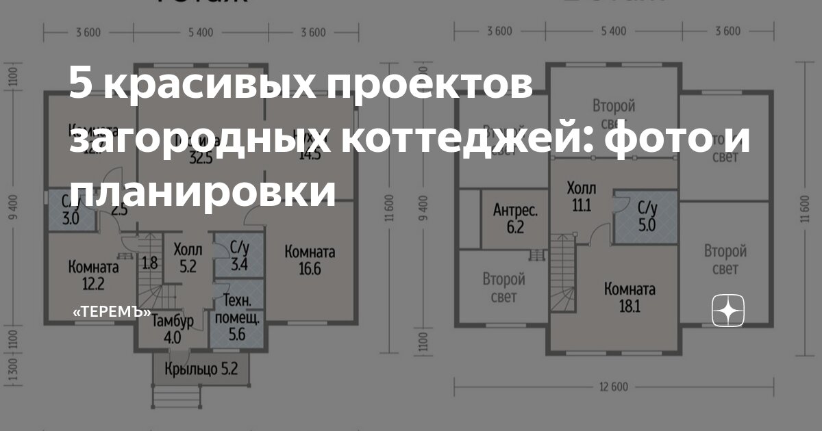 5 красивых проектов загородных коттеджей: фото и планировки | «Теремъ ...