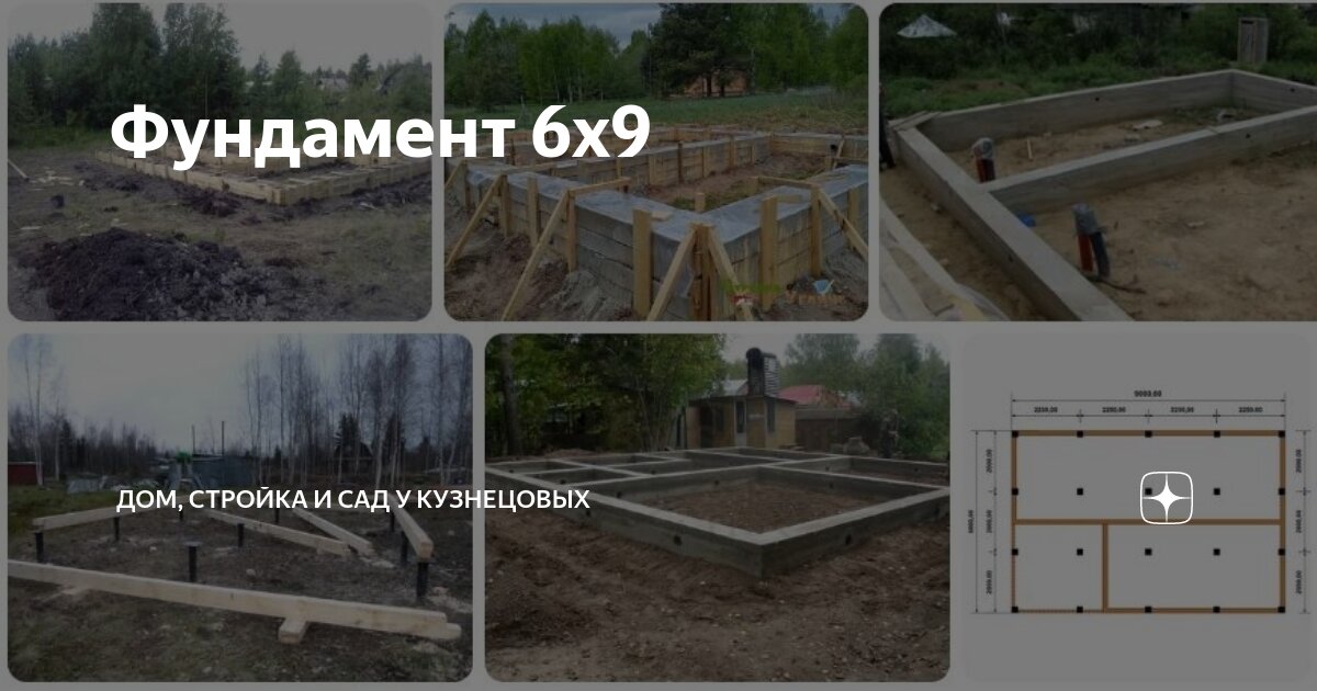 Кущёвской готовый дом фундамент