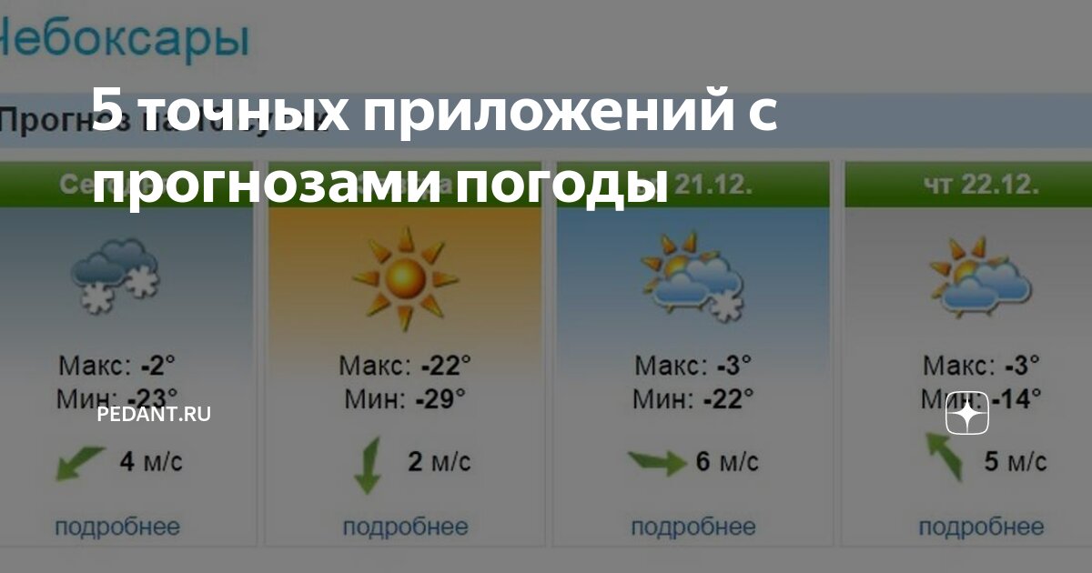 Погода точный прогноз дюртюли