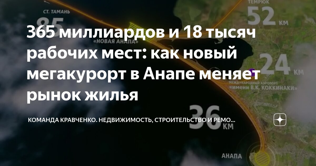 Анапа сборный дом бюджетно