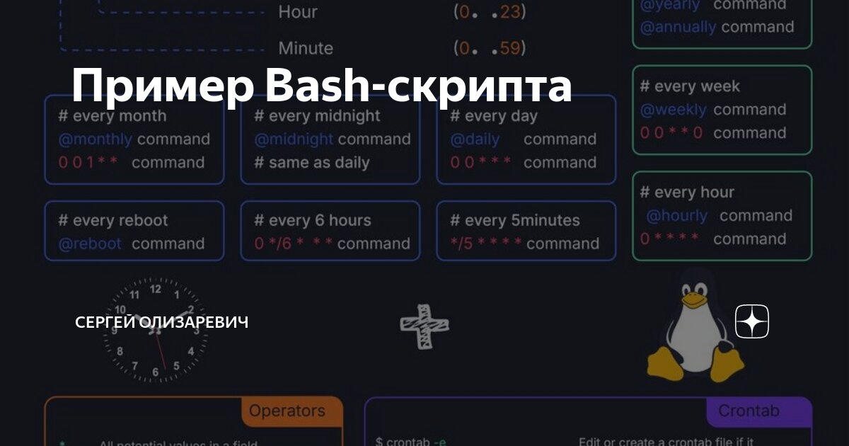 Bash скрипт linux. Как запустить скрипт. Как запустить bash скрипт linux. Скрипты линукс. Pwd.