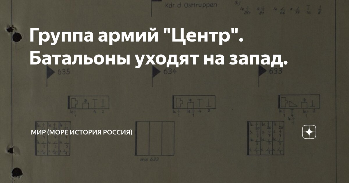 Группа армий "Центр". Батальоны уходят на запад. | МИР (Море История ...