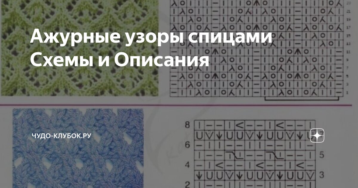 Lenkomknit ru схемы узоров спицами Ажурные узоры спицами Схемы и Описания Чудо-Клубок.Ру Дзен