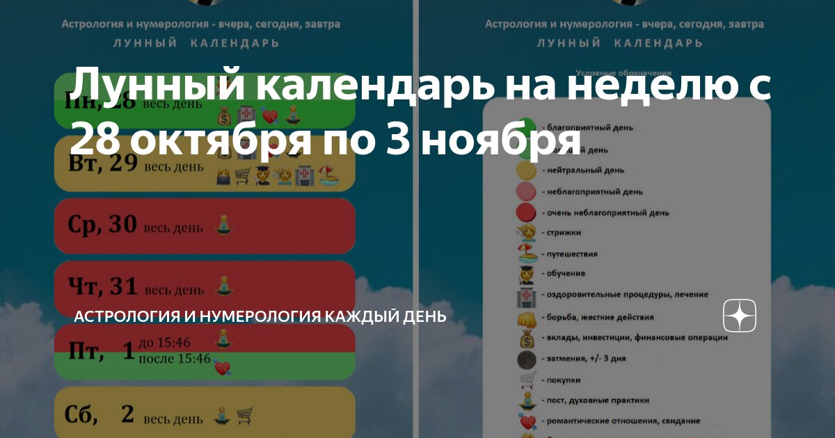 Календарь лунных дней март Лунный календарь на неделю с 28 октября по 3 ноября АСТРОЛОГИЯ И НУМЕРОЛОГИЯ КАЖ