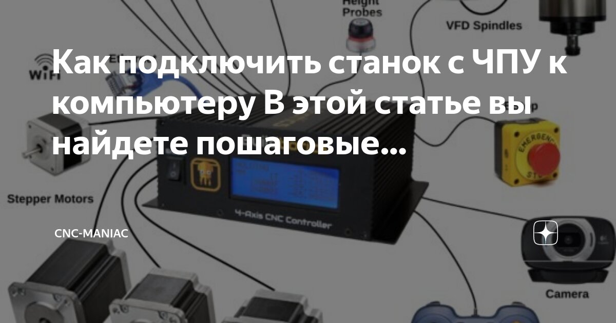 Как подключить станок к компьютеру Драйвер для Canon PIXMA MG4240 + инструкция как установить на компьютер