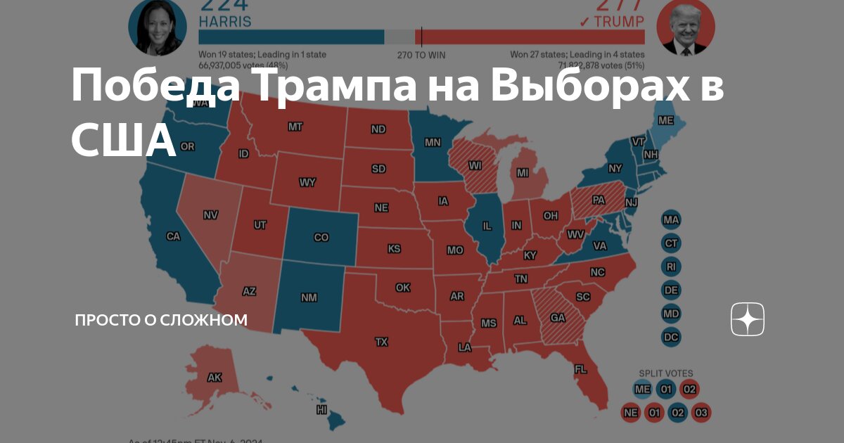 Кого числа выборы в сша. Кого числа выборы в сша