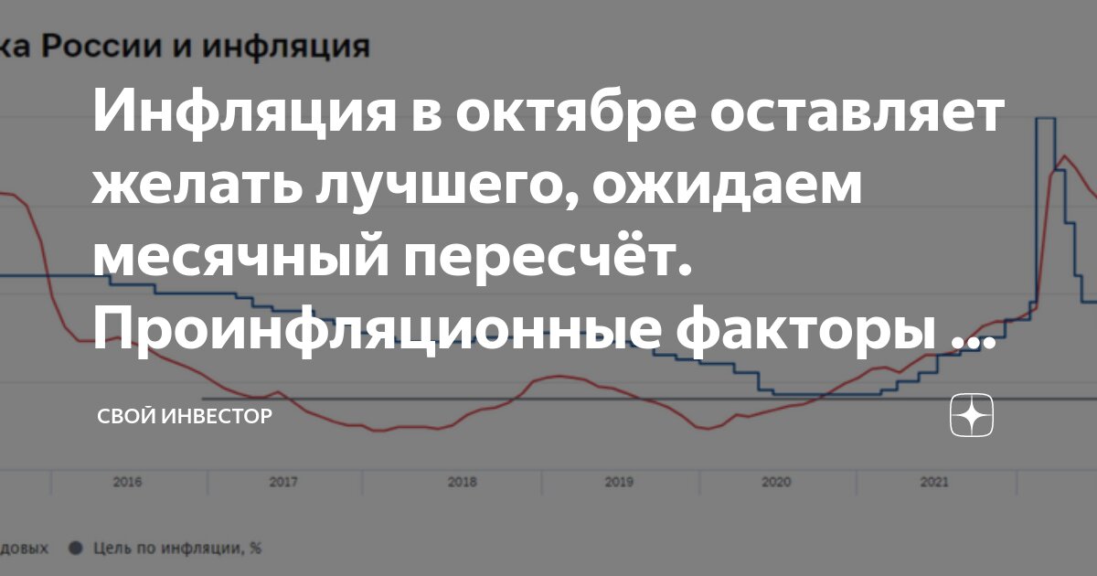 Инфляция 12 2. Инфляция 12 2