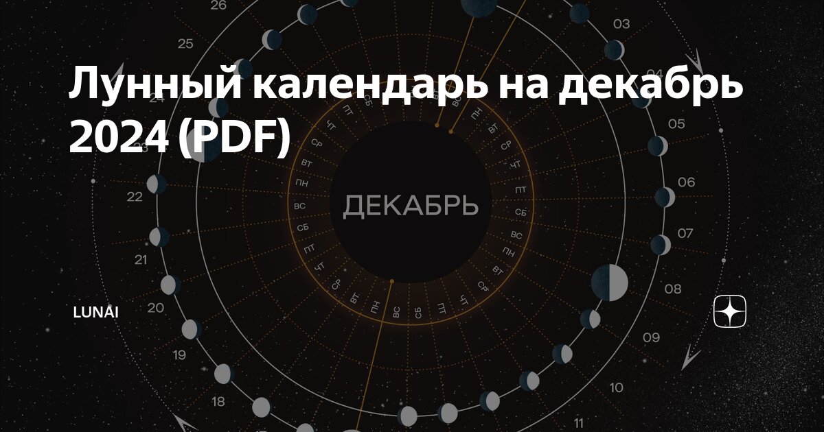 Лунный календарь 6 ноября 2024