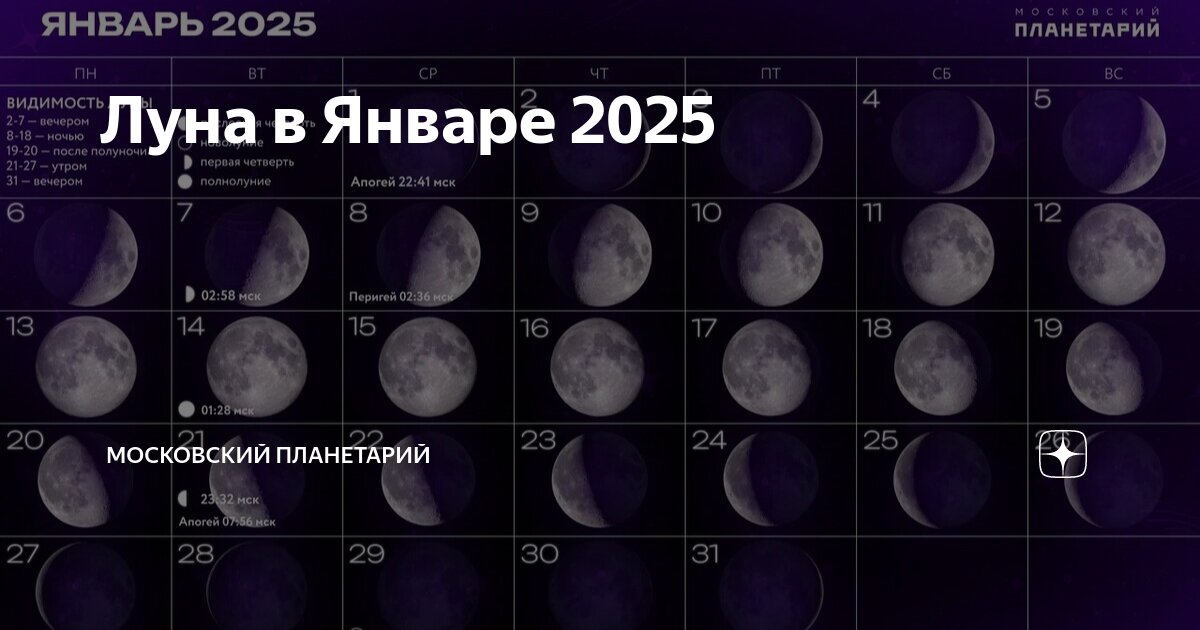 Новая луна в марте 2025