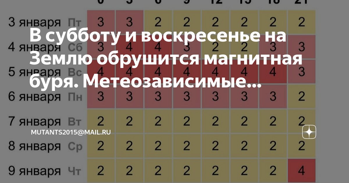 Отпуск в субботу и воскресенье. Отпуск в субботу и воскресенье