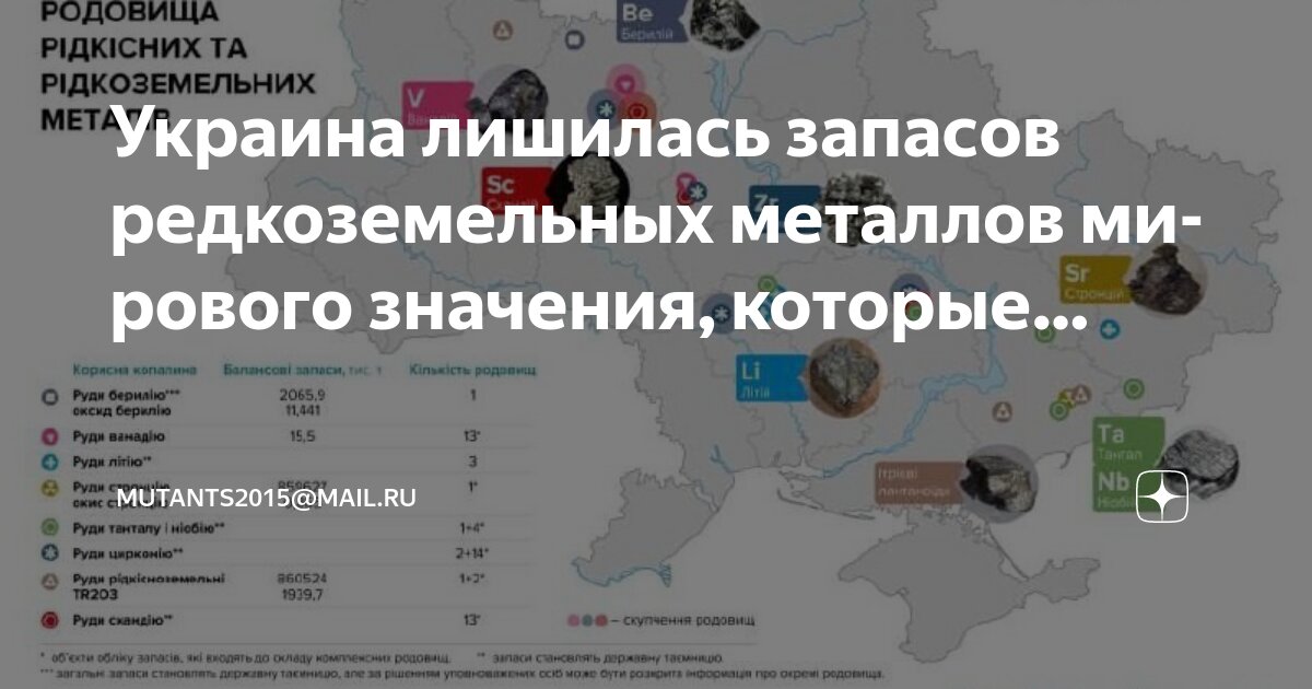 На сколько лет хватит полезных ископаемых. На сколько лет хватит полезных ископаемых