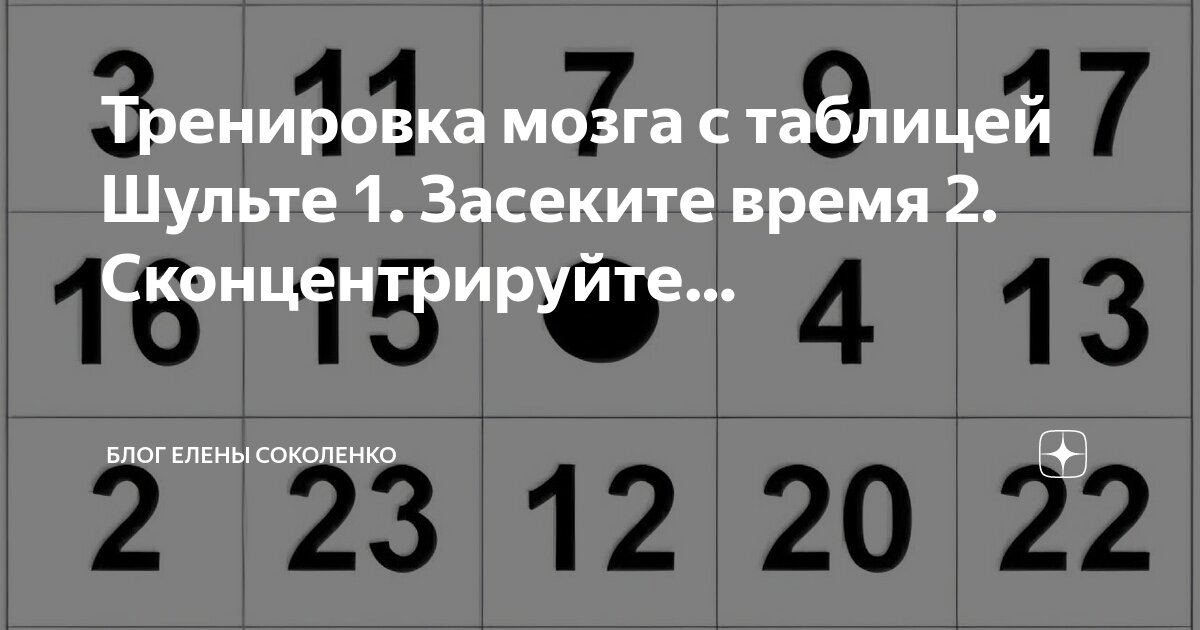 Нарушение внимания таблица. Свойства внимания в психологии схема. К нарушениям внимания относятся:. Виды патологий внимания. Нарушение внимания таблица.