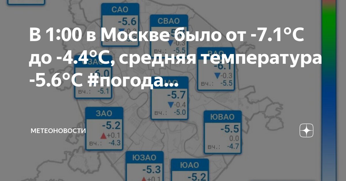 Погода на понедельник. Погода понедельник 6. Прогноз погоды на субботу и воскресенье. Погода на вторник. Какая будет в понедельник облачность.