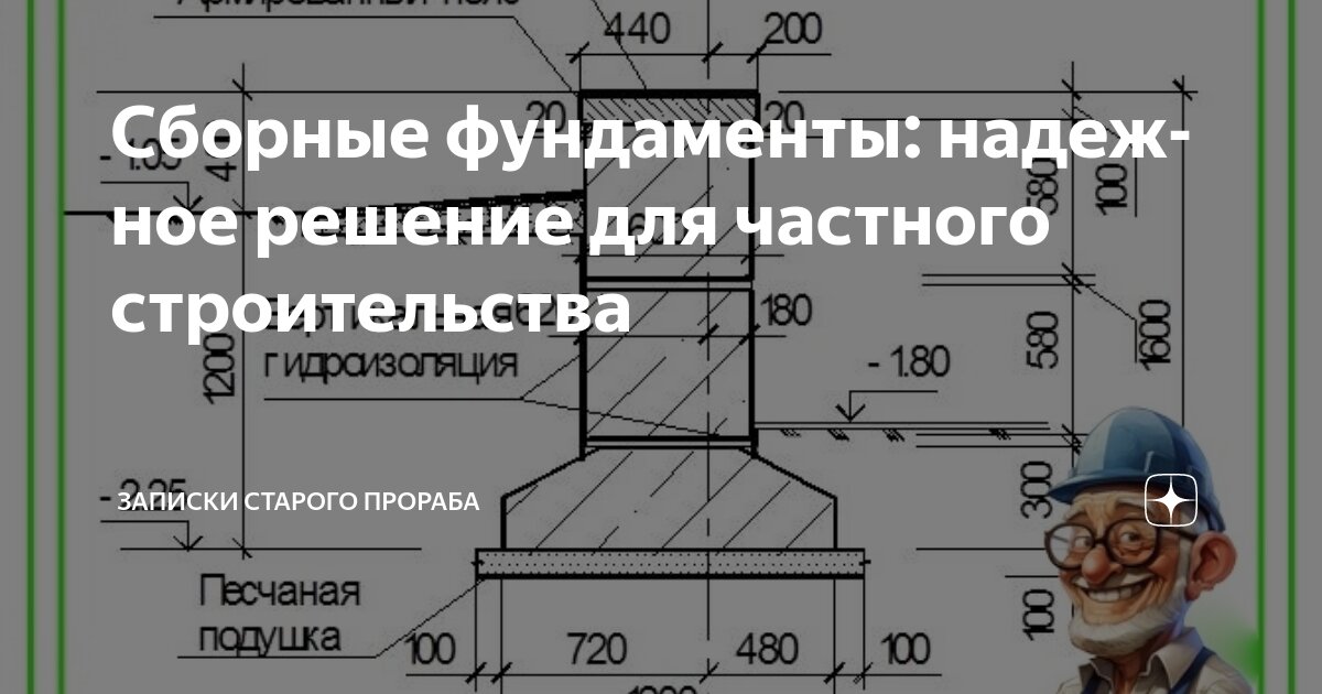 Приморско-Ахтарске сборный дом фундамент