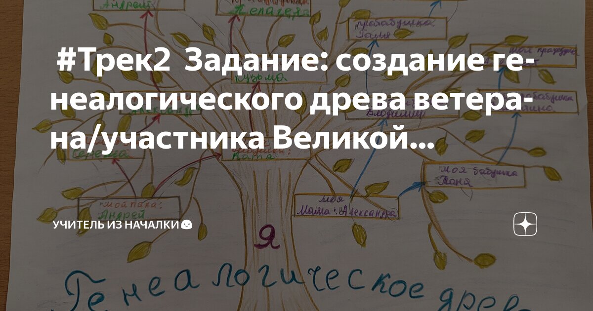 Создать великое пример из жизни 