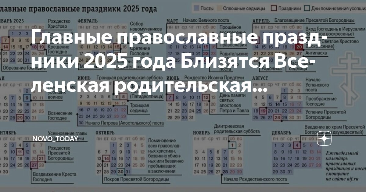 Календарь православных постов на 25 год Главные православные праздники 2025 года Близятся Вселенская родительская. Novo_