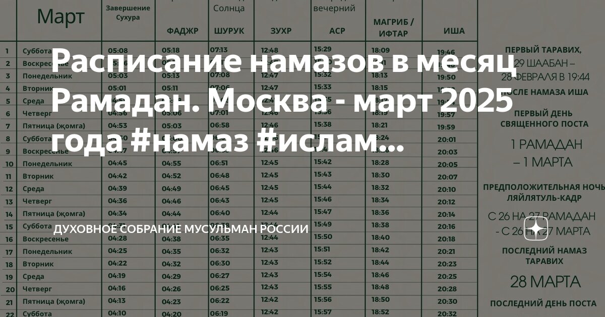 График намазов в тамбове на январь Расписание намазов в месяц Рамадан. Москва - март 2025 года #намаз #ислам. Духов
