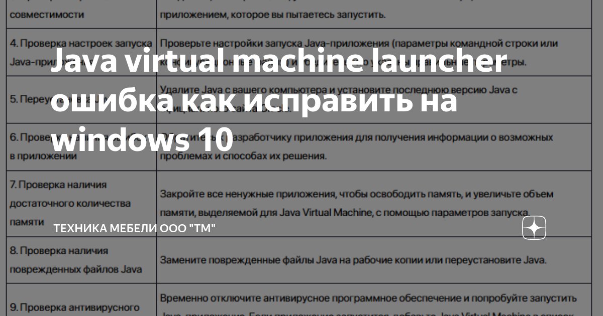 Java virtual machine launcher ошибка как исправить на windows 10 ...