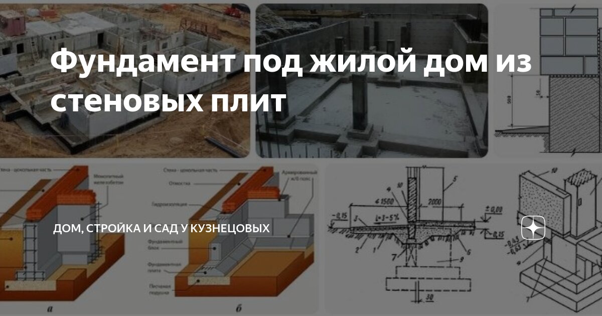 Жилой модуль в Динской фундамент