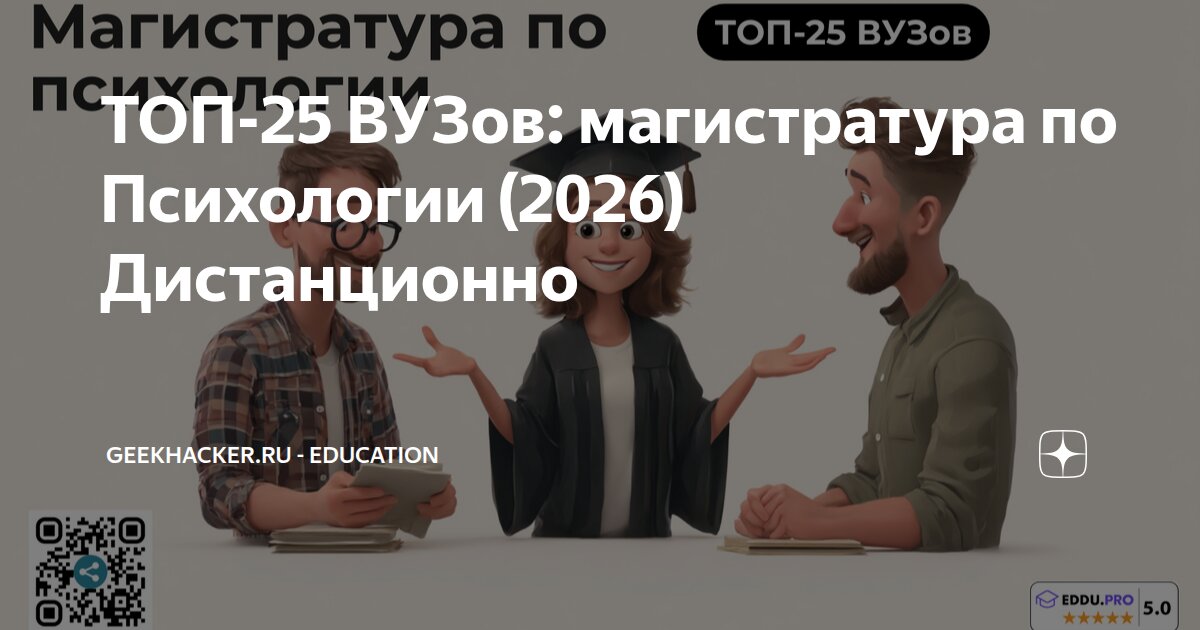 ТОП-25 ВУЗов: магистратура по Психологии (2026) Дистанционно ...